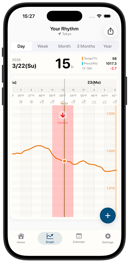 Lulune screenshot 1 of 4